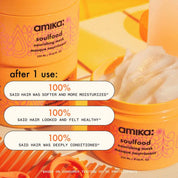 Amika Soulfood Nourishing Mask