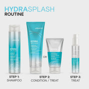 Joico HydraSplash Hydrating Shampoo & Conditioner Duo.