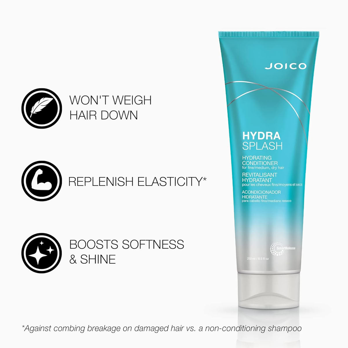 Joico HydraSplash Hydrating Shampoo & Conditioner Duo.
