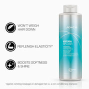 Joico HydraSplash Hydrating Shampoo & Conditioner Duo.