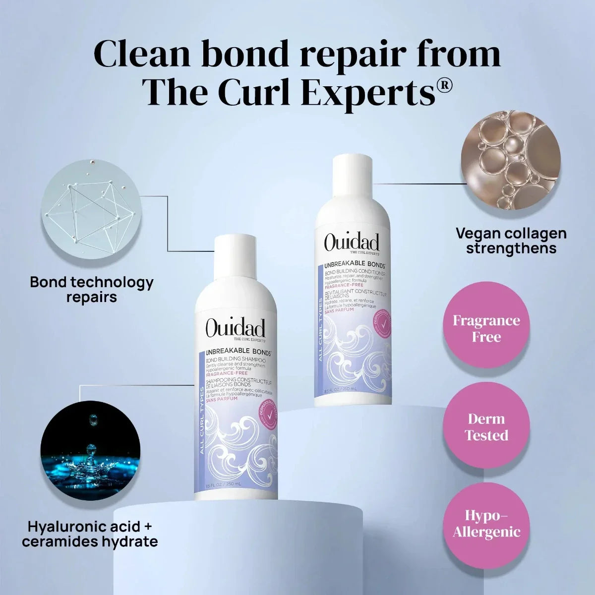 OUIDAD Unbreakable Bonds Bond Building Conditioner