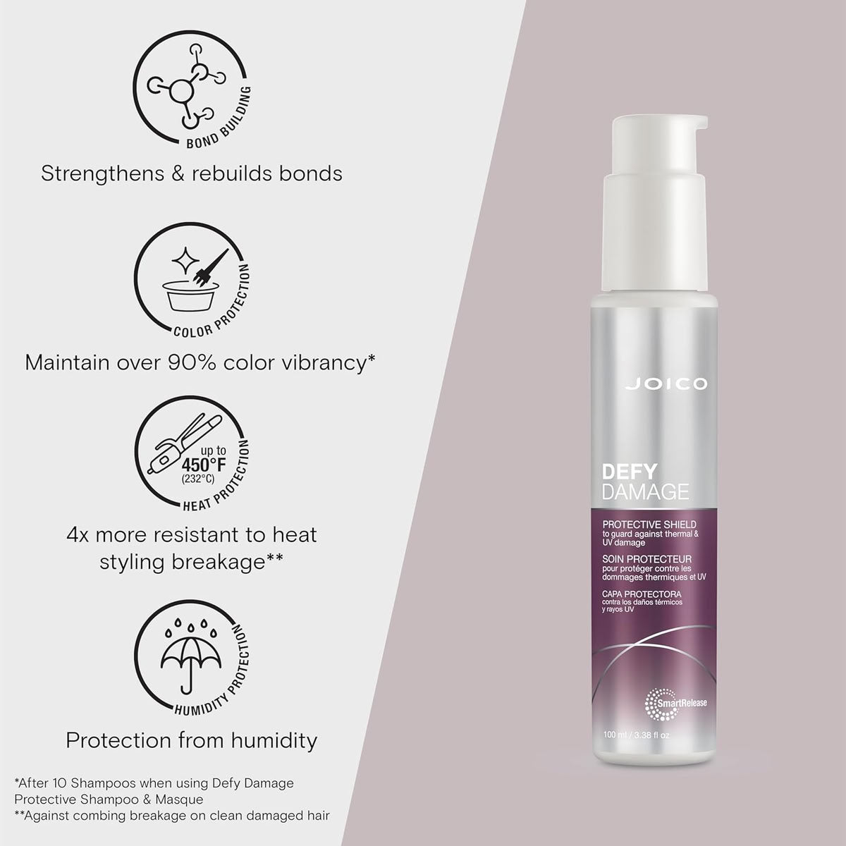 Joico Defy Damage Protective Shield