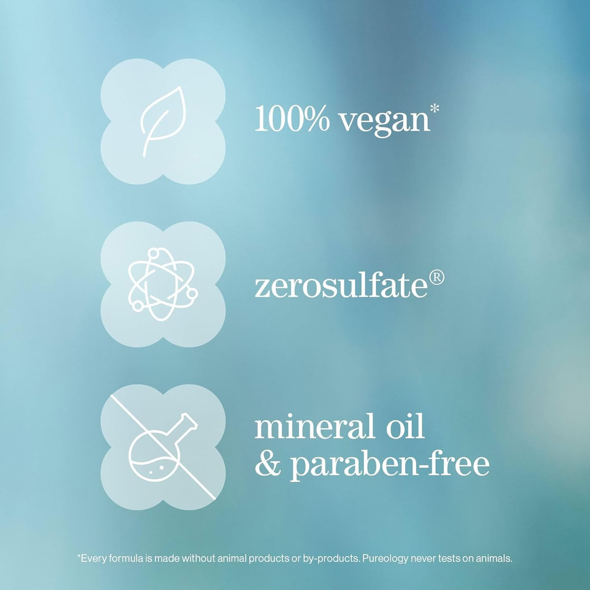 Pureology Strength Cure Shampoo & Conditioner Duo