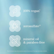 Pureology Strength Cure Shampoo & Conditioner Duo