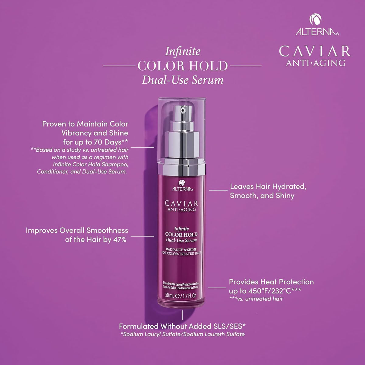 Alterna Caviar Anti-Aging Infinite Color Hold Shampoo, Conditioner, Color Protect Serum Complete Regimen Set
