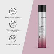 Joico JoiMist Protective Finishing Spray Medium