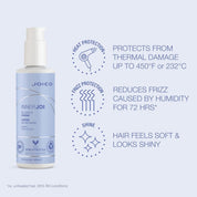 Joico InnerJoi Blowout Creme