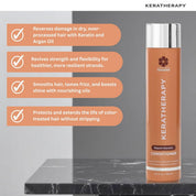 Keratherapy Keratinfixx Repair Shampoo, Conditioner, KeratinFixx 20-in-1 Leave-In - Holiday Trio