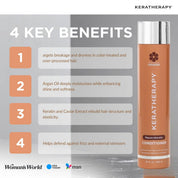 Keratherapy Keratinfixx Repair Shampoo, Conditioner, KeratinFixx 20-in-1 Leave-In - Holiday Trio