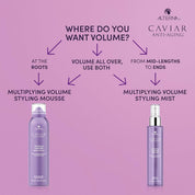 Alterna Caviar Anti-Aging Multiplying Volume Styling Mousse