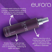 Eufora Style Retain Heat Styling Spray for Heat Protection & Smooth Hair