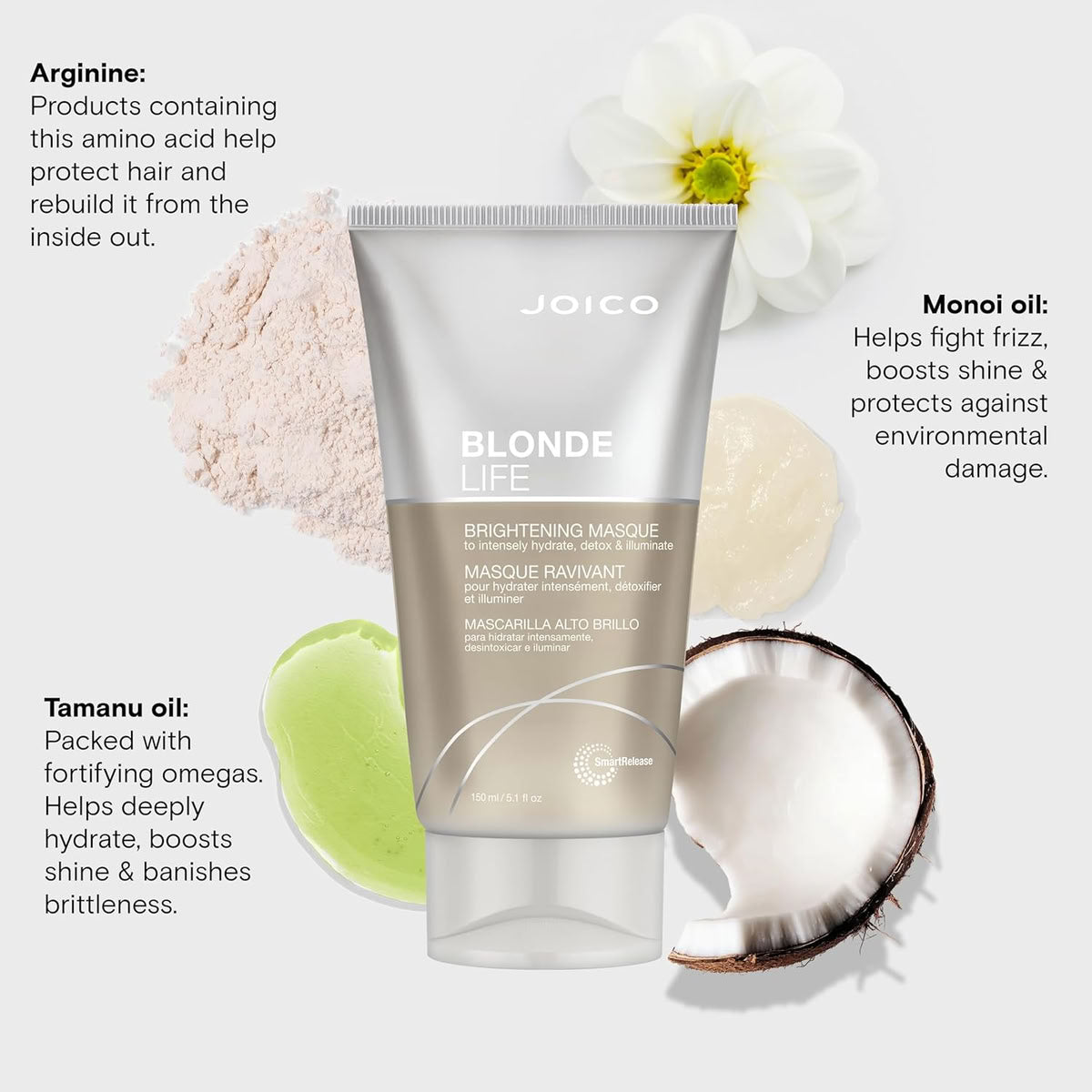 Joico Blonde Life Brightening Masque