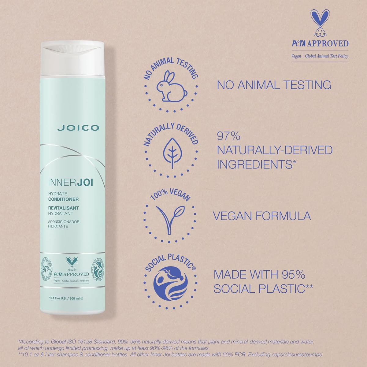 Joico InnerJoi Hydration Shampoo & Conditioner Set