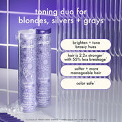Amika Bust Your Brass Cool Blonde Shampoo and Conditioner