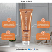 Keratherapy Keratin Infused Keratinfixx 20-in-1 Leave-in