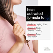Milk Shake Lifestyling Amazing Anti-Humidity Protective Styling Spray