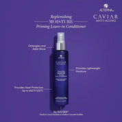 Alterna Caviar Anti-Aging Replenishing Moisture Priming Leave-In Conditioner