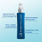 Brazilian Blowout Anti Aging Correct + Prevent Spray