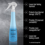 Pravana Intense Therapy Leave-In Treatment