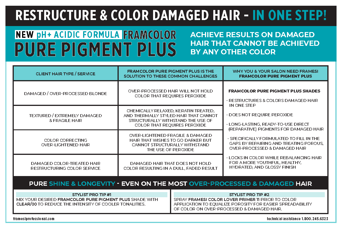 Pure-Pigment-Plus-Formula.png