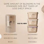 Schwarzkopf BLONDME Bond Enforcing Premium Lightener 9+