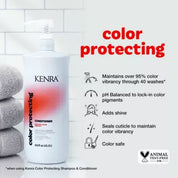 Kenra Professional Color Protecting Shampoo Color Safe