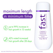 F.A.S.T. Fortified Amino Scalp Therapy Shampoo & Conditioner 10 oz Duo