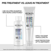 Redken Acidic Bonding Concentrate Intensive Treatment