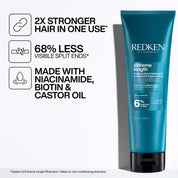 Redken Extreme Length Triple Action Mask for Stronger Hair