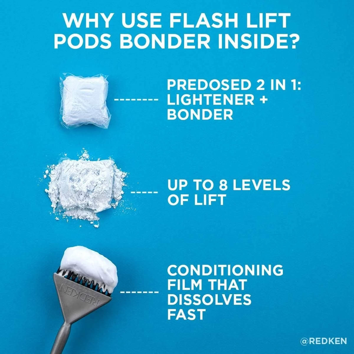 Redken Flash Lift Pods Bonder Inside Lightener 25 Pods