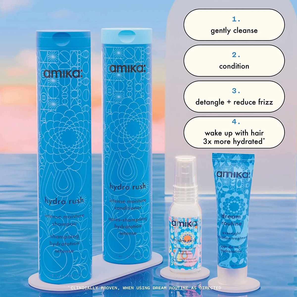 Amika Moisture Magnet Hydration Wash + Care Hair Set
