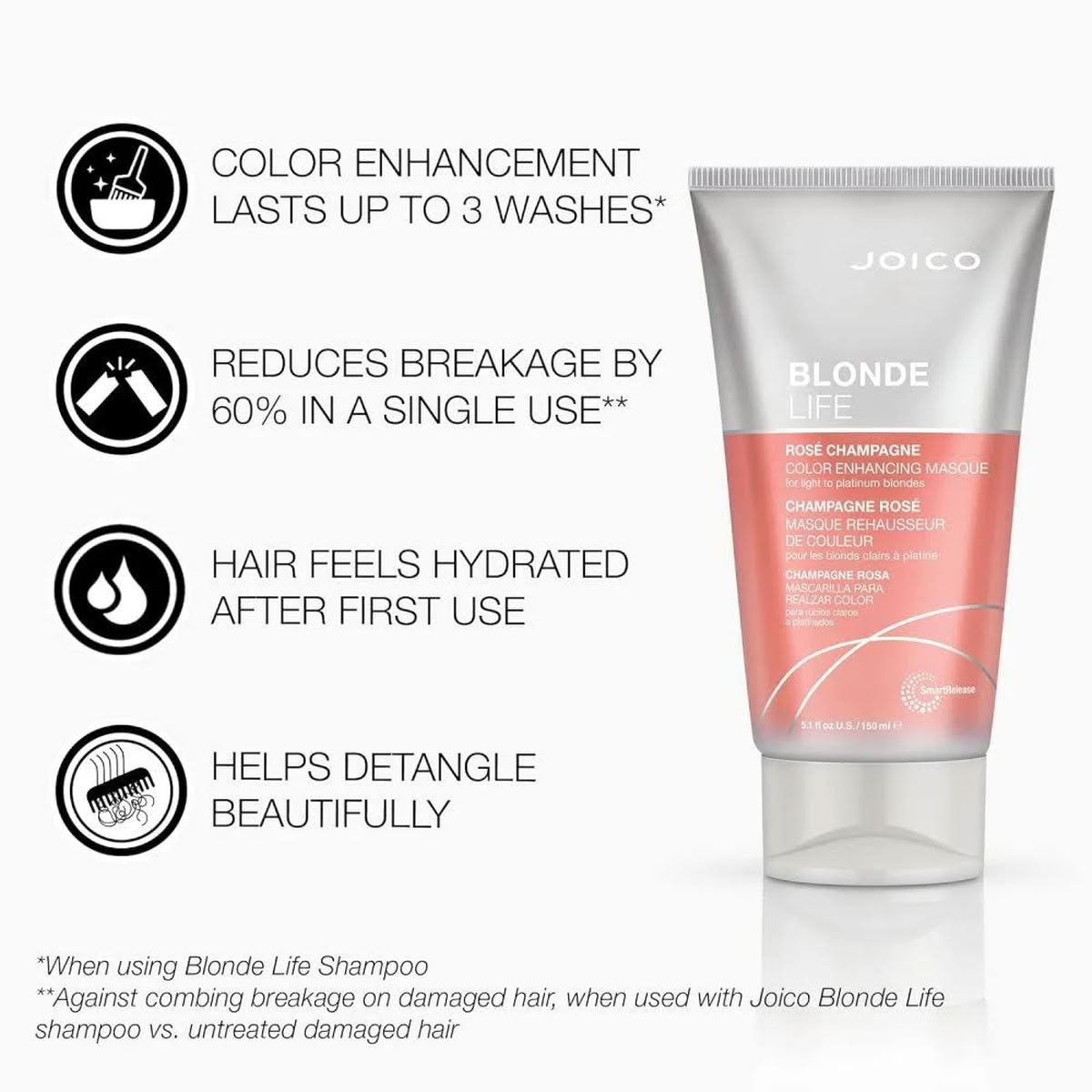Joico Blonde Life Color Enhancing Masque 5.1 oz