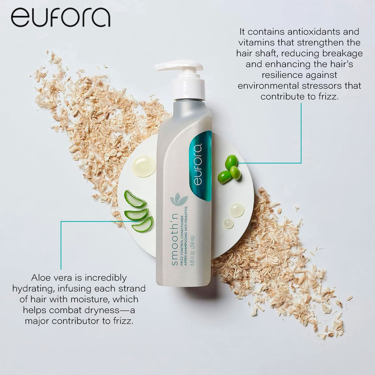 Eufora Frizz Control Conditioner