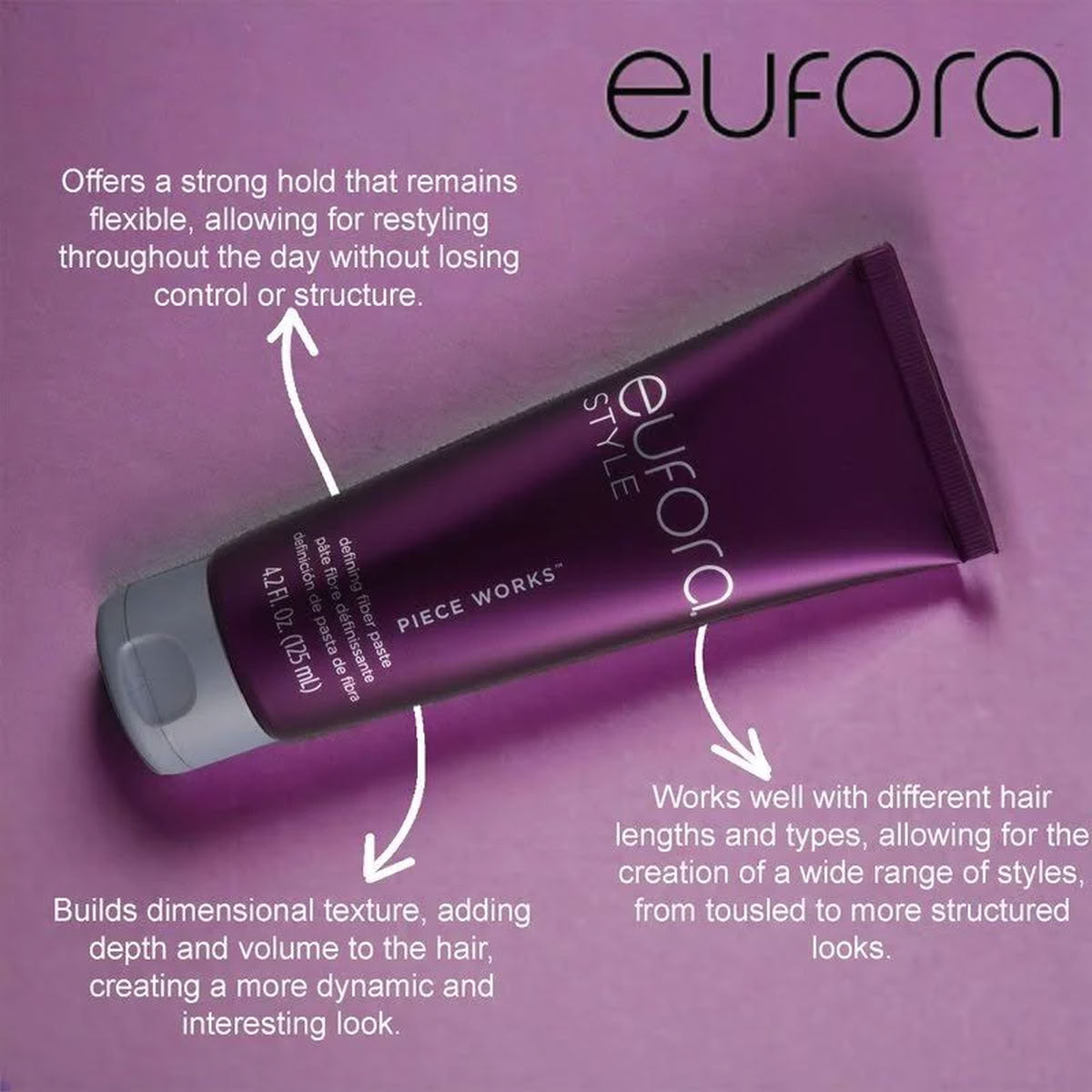 Eufora Style Piece Works Defining Fiber Paste