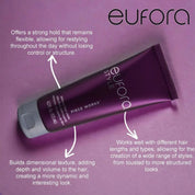 Eufora Style Piece Works Defining Fiber Paste