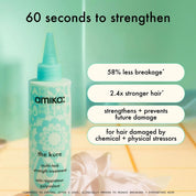 Amika The Kure Multi-Repair Treatment